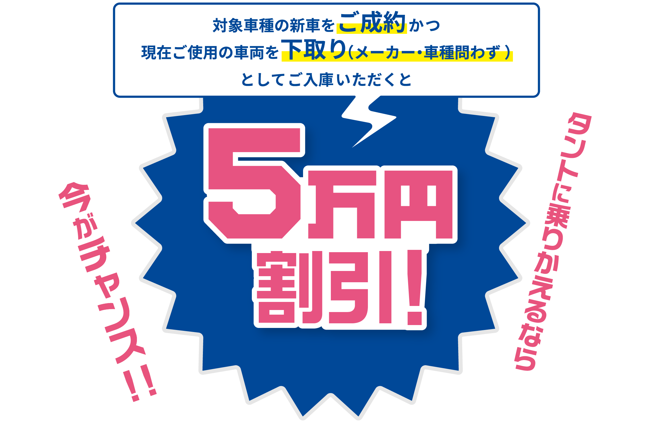 タントに乗りかえるなら今がチャンス！！ 対象車種の新車をご成約かつ現在ご使用の車両を下取り（メーカー・車種問わず）としてご入庫いただくと５万円割引！